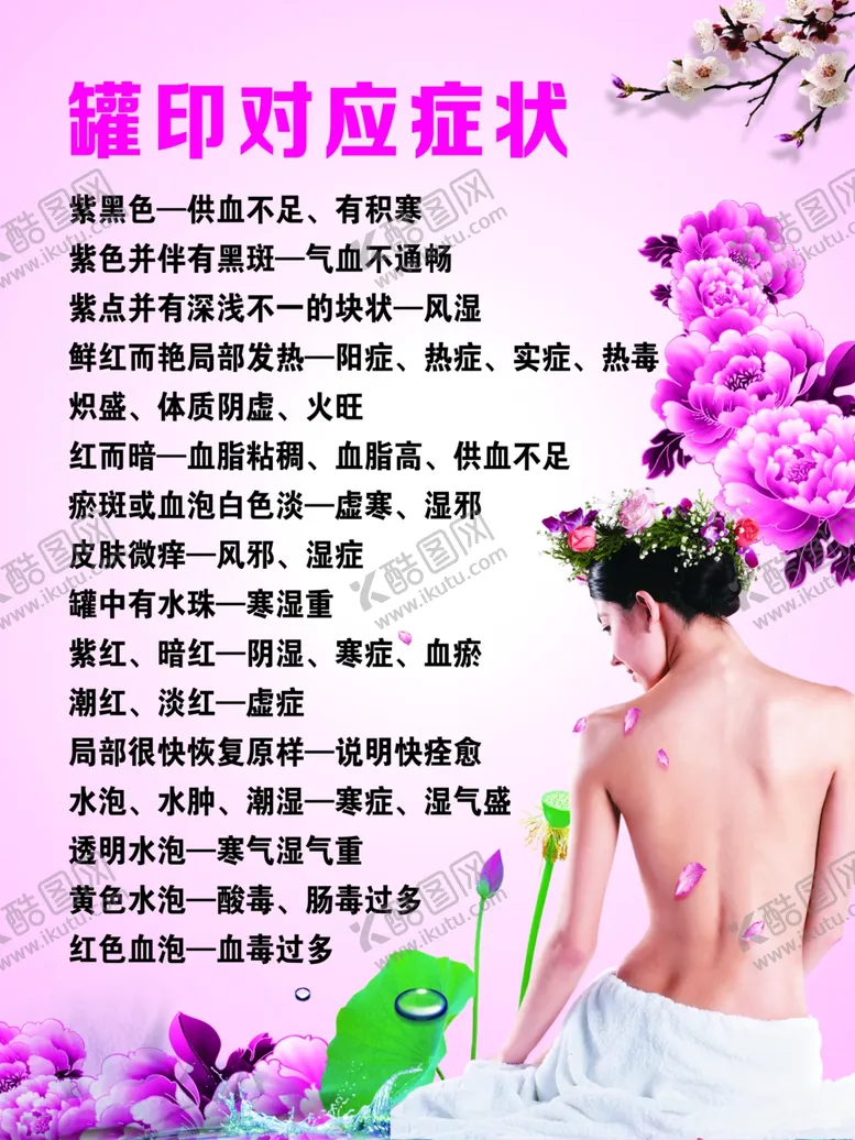 编号：45450606281933037533【酷图网】源文件下载-罐印对应症状