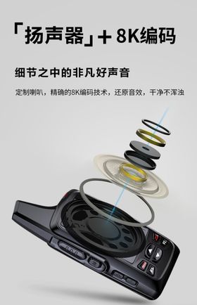 对讲海报
