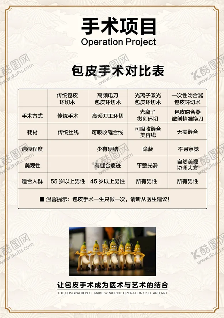 编号：13592409140459111259【酷图网】源文件下载-医疗价目表