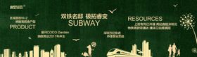 绿皮剪影房地产广告户外围挡围墙