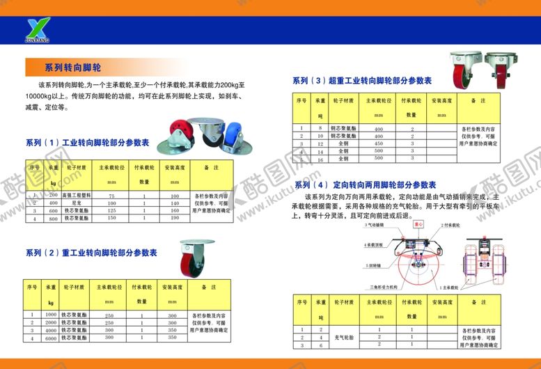 编号：78735407011857006641【酷图网】源文件下载-万向轮