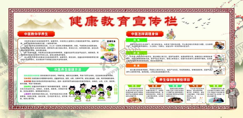 编号：87761302282301316118【酷图网】源文件下载-中医健康教育宣传栏