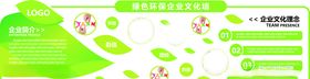 矢量绿色环保健康树照片形象墙