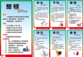 7s管理标语