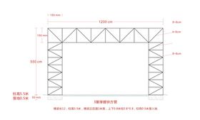 邢涵洞管名片