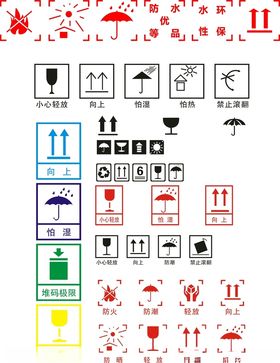 纸箱常用标识