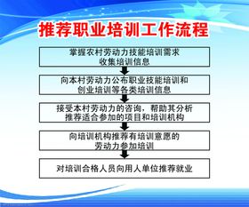 编号：69037409231220194856【酷图网】源文件下载-蓝色简约广告公司制度牌