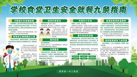 学校食品安全九条须知
