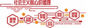 核心价值观党建室文化墙党建文化墙设