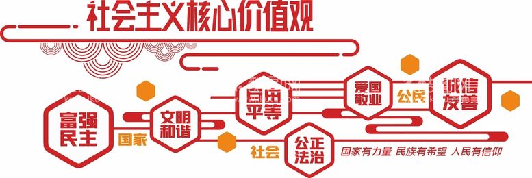 编号：80308110212005121891【酷图网】源文件下载-核心价值观