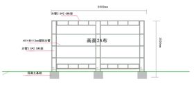 安全疏散示意图