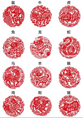 编号：50368910071145249854【酷图网】源文件下载-十二生肖剪纸