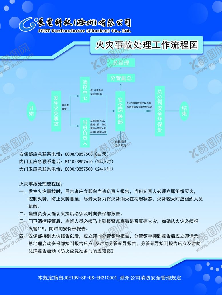 编号：59461809281744437831【酷图网】源文件下载-火灾事故处理工作流程图