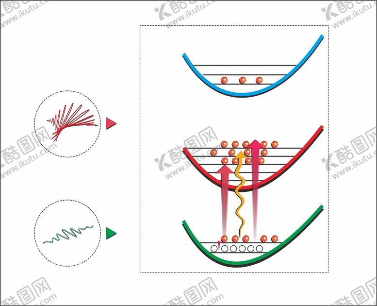 编号：87819811121237004885【酷图网】源文件下载-化学图