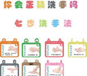 洗手标识