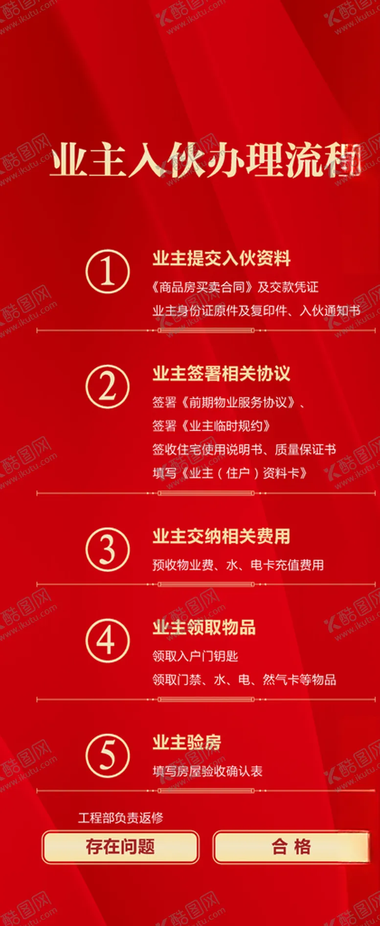 编号：97122805040556405783【酷图网】源文件下载-业主入伙流程