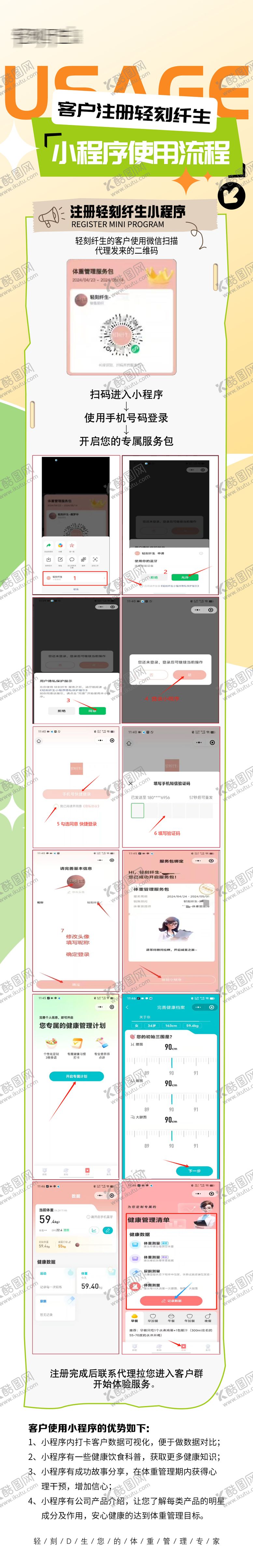 编号：74635204292121589924【酷图网】源文件下载-小程序流程使用长图海报
