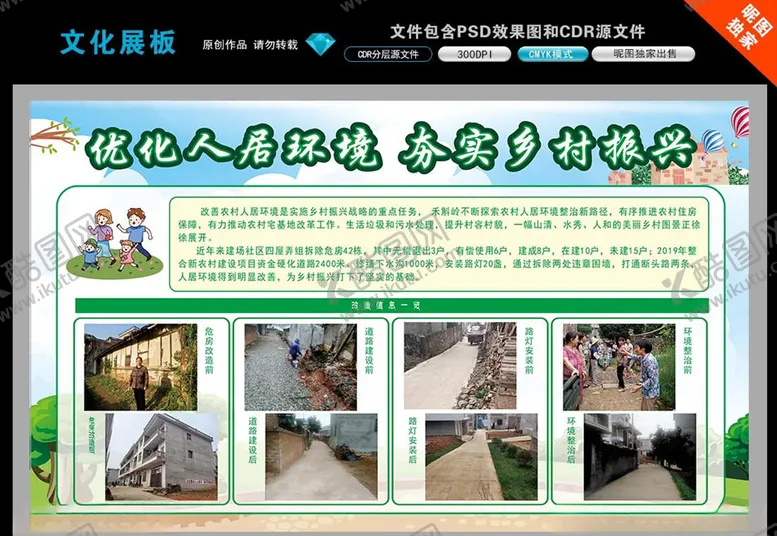 编号：45369104171522312280【酷图网】源文件下载-优化人居环境展板