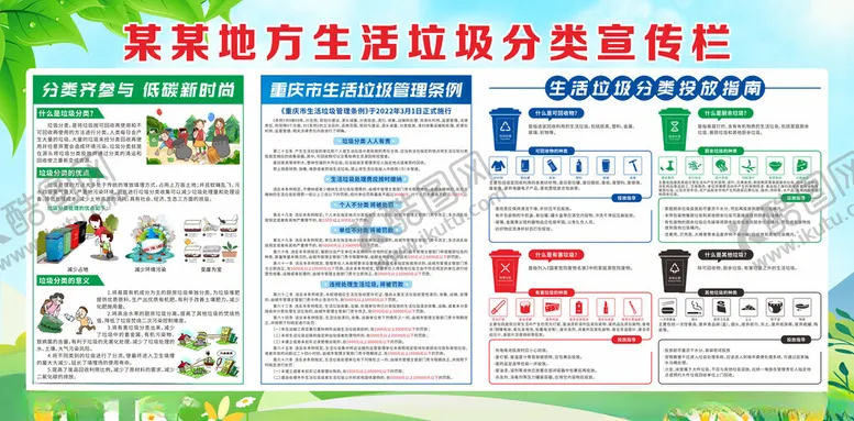 编号：71084406250858002704【酷图网】源文件下载-生活垃圾分类宣传栏
