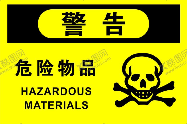 编号：44048402050852138963【酷图网】源文件下载-危险物品