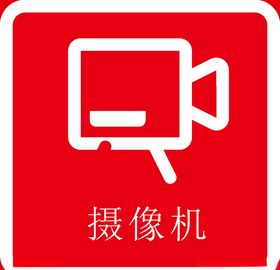面部识别