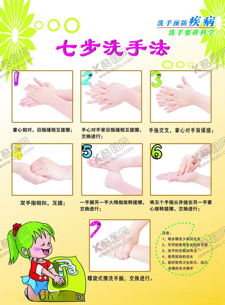 编号：17683109170608477626【酷图网】源文件下载-七步洗手法