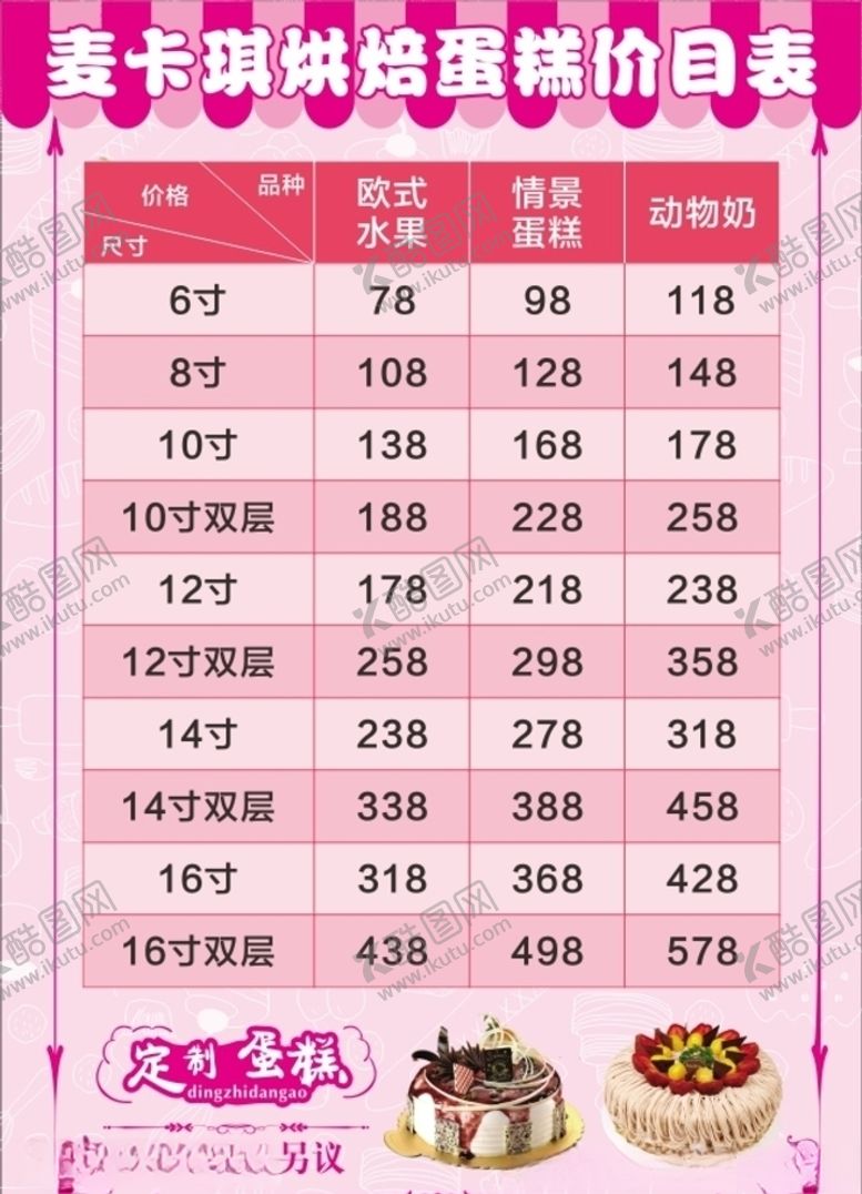 编号：59931309300150537653【酷图网】源文件下载-烘焙价目表