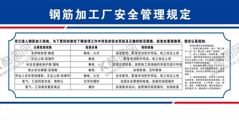 编号：24758110070325250415【酷图网】源文件下载-钢筋加工厂安全管理规定