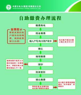智能电表自助缴费