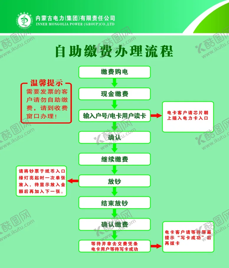 编号：53205205051248055386【酷图网】源文件下载-智能电表自助缴费