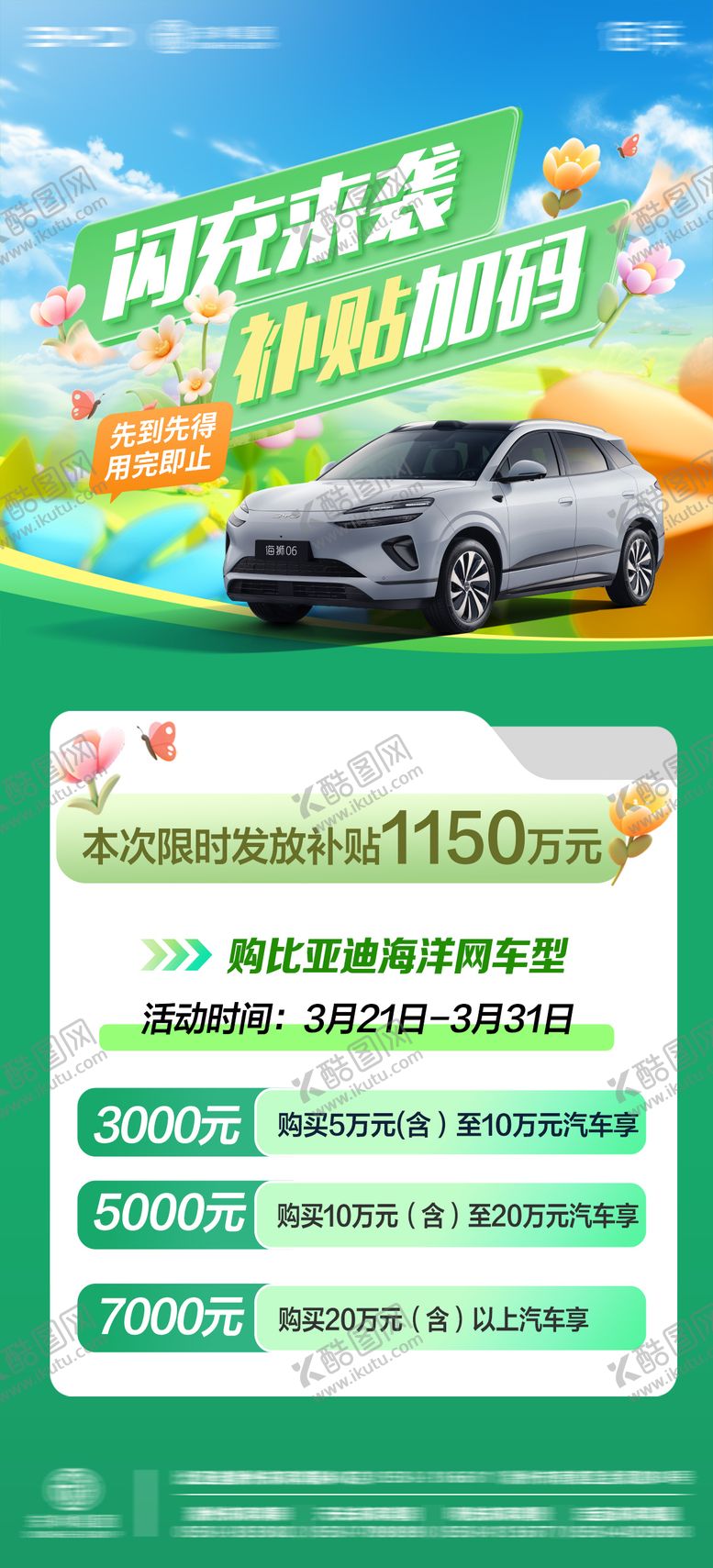 编号：94901004271438533780【酷图网】源文件下载-汽车消费补贴