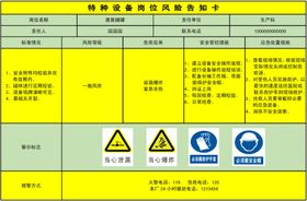 二氧化碳告知牌