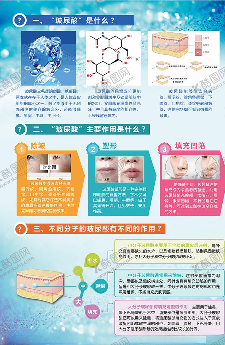 编号：65286110121322288033【酷图网】源文件下载-玻尿酸