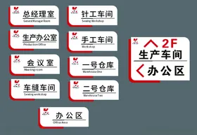 办公区指示标识牌