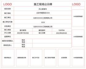 危险源公示牌