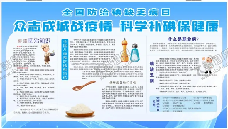 编号：73507210200958408730【酷图网】源文件下载-5.15全国碘缺乏病防治日展板