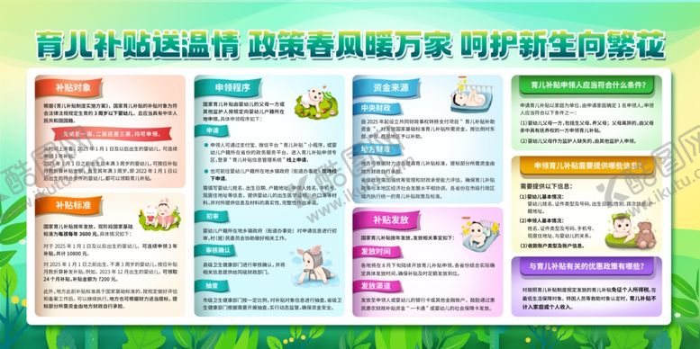 编号：11477310011108214996【酷图网】源文件下载-国家育儿补贴政策海报