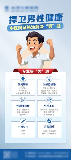 男科检查易拉宝