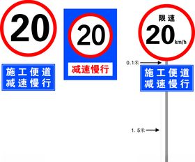 限速20公里施工便道减速慢行