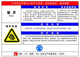 噪声危害