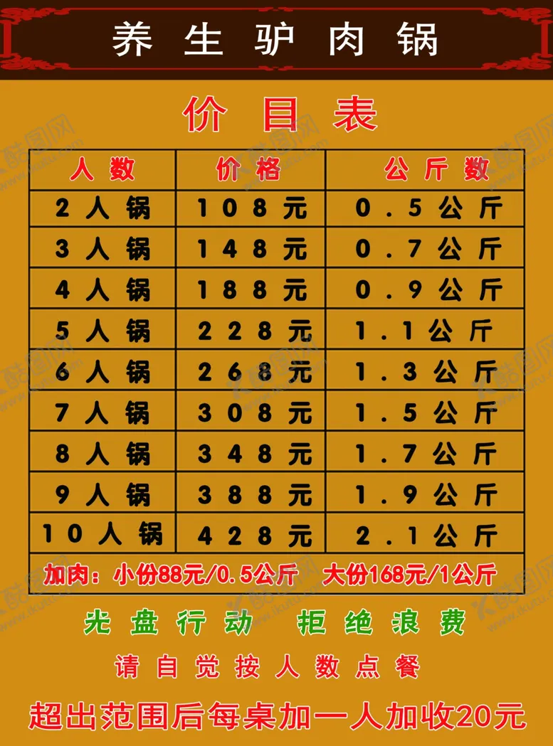 编号：45897907020024519694【酷图网】源文件下载-餐厅铁锅排骨海报菜单活动