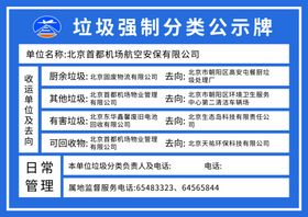 垃圾分类标牌A3