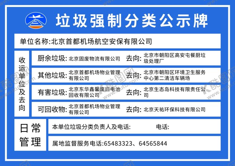 编号：52163810231015234430【酷图网】源文件下载-垃圾分类标牌A3