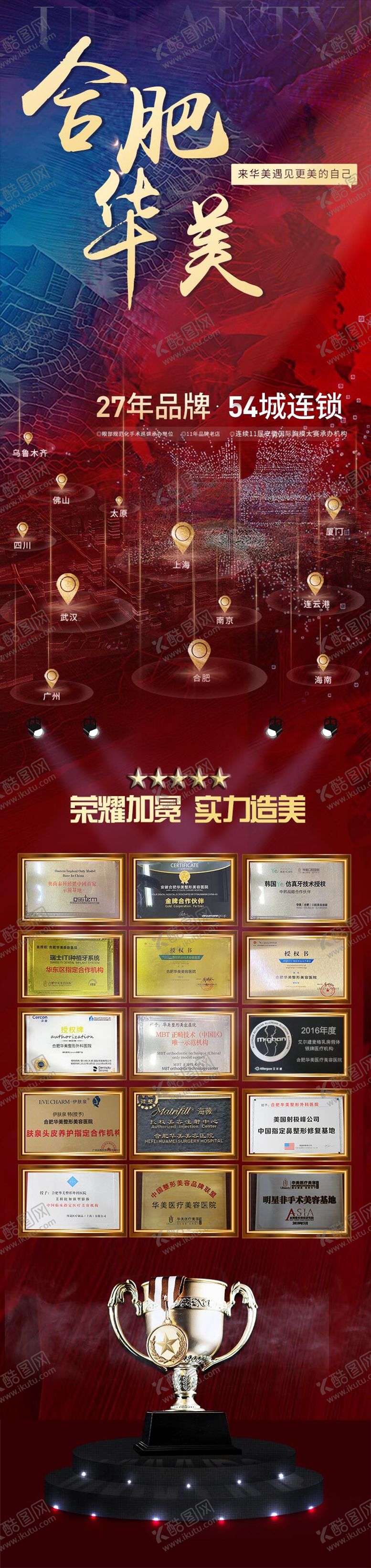 编号：27875609271757252758【酷图网】源文件下载-整形医院简介