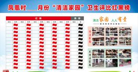 清洁家园红黑榜