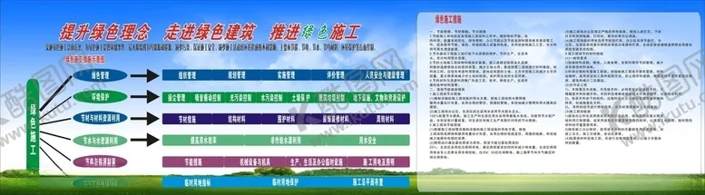 编号：39814209251529102747【酷图网】源文件下载-绿色施工文明建筑工地