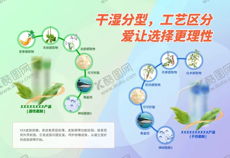 编号：38937905050132232573【酷图网】源文件下载-产品配料功效