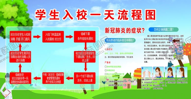 编号：23775909300718499356【酷图网】源文件下载-学生入校图校园流程图校园分