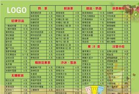 奶茶水果茶汉堡小吃菜单