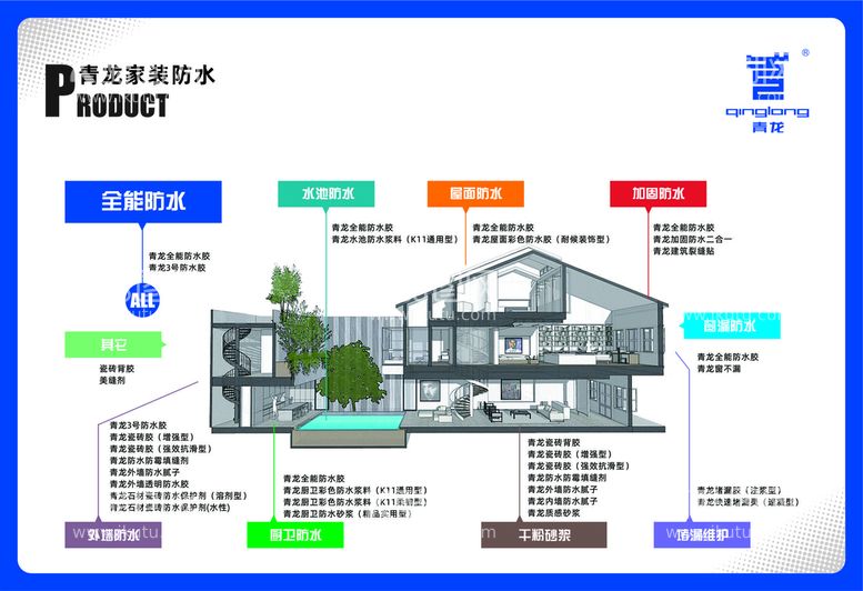 编号：67634810190109442351【酷图网】源文件下载-青龙防水